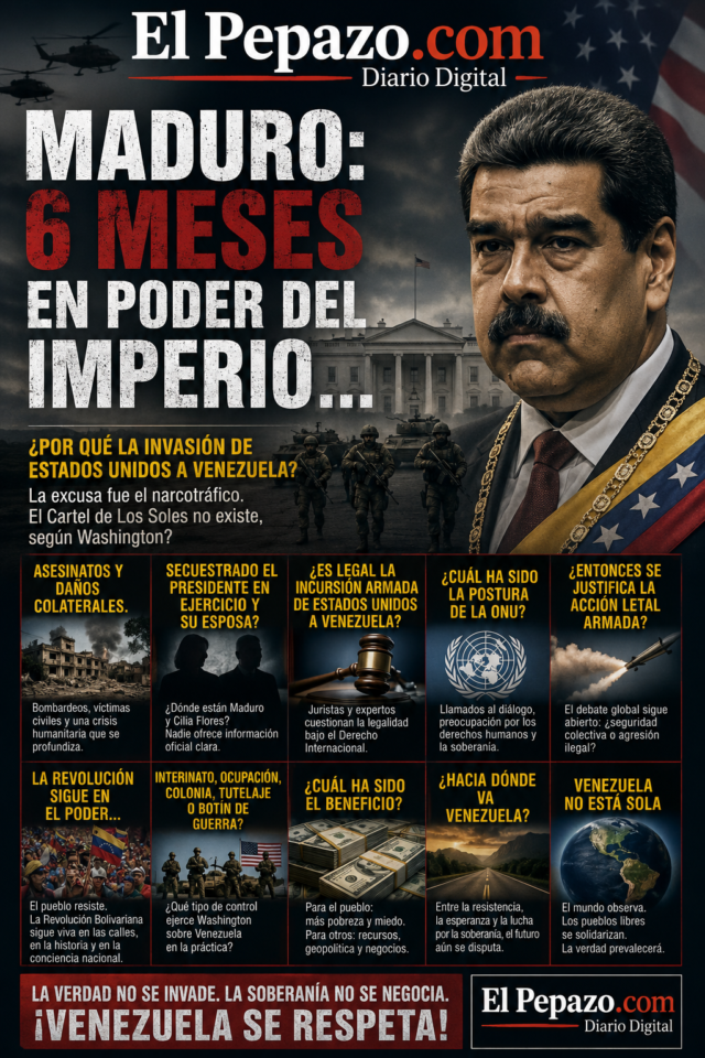 Analisis-hipotetico-situacion-actual-Venezuela