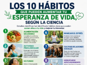Los 10 hábitos que pueden aumentar tu esperanza de vida, según la ciencia