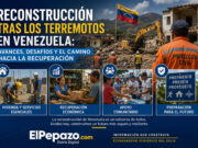 Reconstrucción tras los terremotos en Venezuela: avances, desafíos y el camino hacia la recuperación