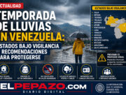 Temporada de lluvias en Venezuela: estados bajo vigilancia y recomendaciones para protegerse