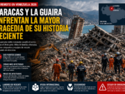 Terremoto en Venezuela 2026: Caracas y La Guaira enfrentan una de las mayores tragedias de su historia reciente