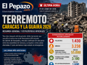 Terremoto en Venezuela 2026: más de 1.430 fallecidos mientras continúan las labores de rescate en Caracas y La Guaira