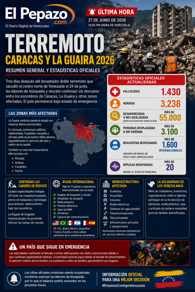 Terremoto-en-Venezuela-2026