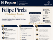 Felipe Pirela: Infografía de la vida y legado del “Bolerista de América”