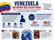 Venezuela más allá de sus fronteras: los países que han recibido apoyo de especialistas venezolanos en rescate y ayuda tras terremotos
